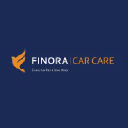 Finora